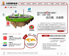 中昊能源 大連網(wǎng)站建設與推廣的全流程解析【完整項目版】